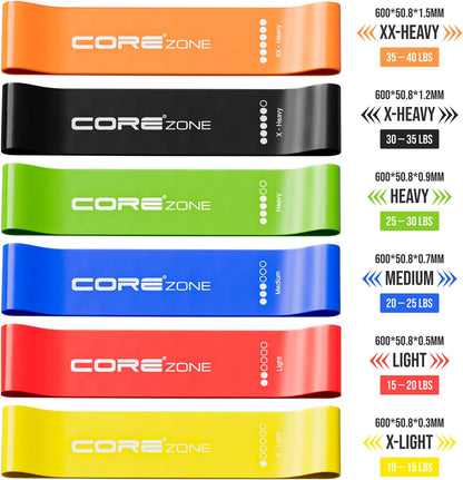 Resistance Bands Set of 6 – Loop Resistance Bands with 6 Resistance Levels for Glutes, Legs, Yoga, Pilates, Home Workout, Fitness & Physiotherapy – Exercise Bands for Men & Women