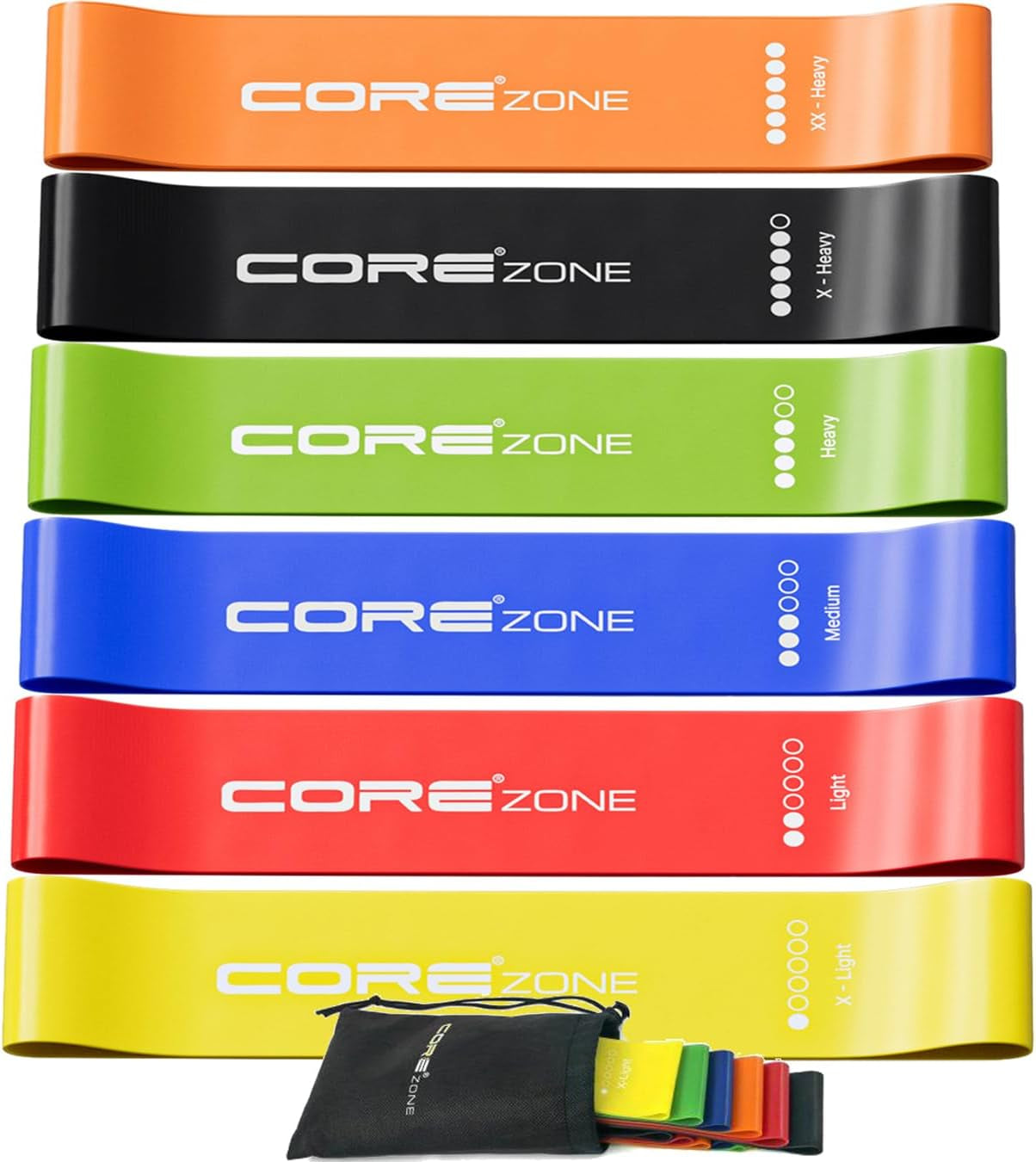 Resistance Bands Set of 6 – Loop Resistance Bands with 6 Resistance Levels for Glutes, Legs, Yoga, Pilates, Home Workout, Fitness & Physiotherapy – Exercise Bands for Men & Women